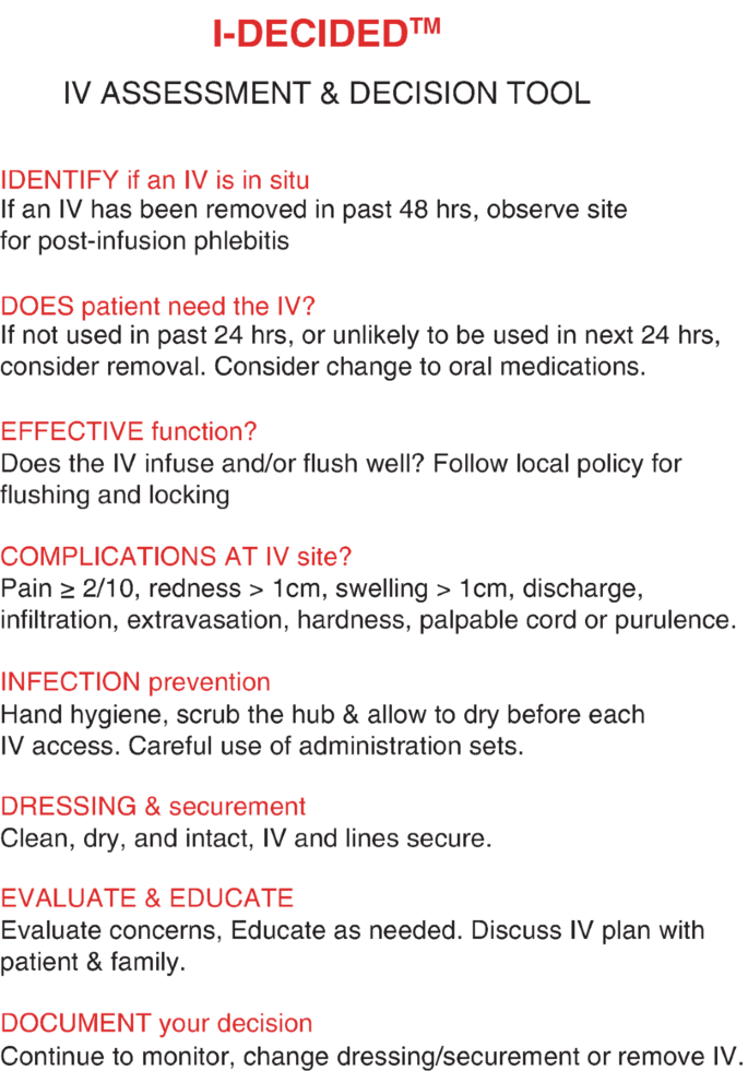 Assessment for Catheter Function, Dressing Adherence, and Device Necessity  | Springer Nature Link