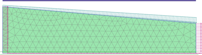 A rectangular mesh diagram with a decreasing line on top having downward arrows that increase in height from left to right. The other 3 sides have rightward arrows.