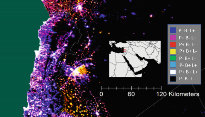 A spatial inequality map of Syria. It exhibits different color pattern categories into population, built-up, and night lights with relative abundance in positive sign or scarcity in negative sign. The coastal region has multiple colors of dotted spots.