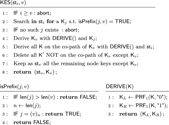 Efficient Forward Secrecy for TLS-PSK from Pure Symmetric 