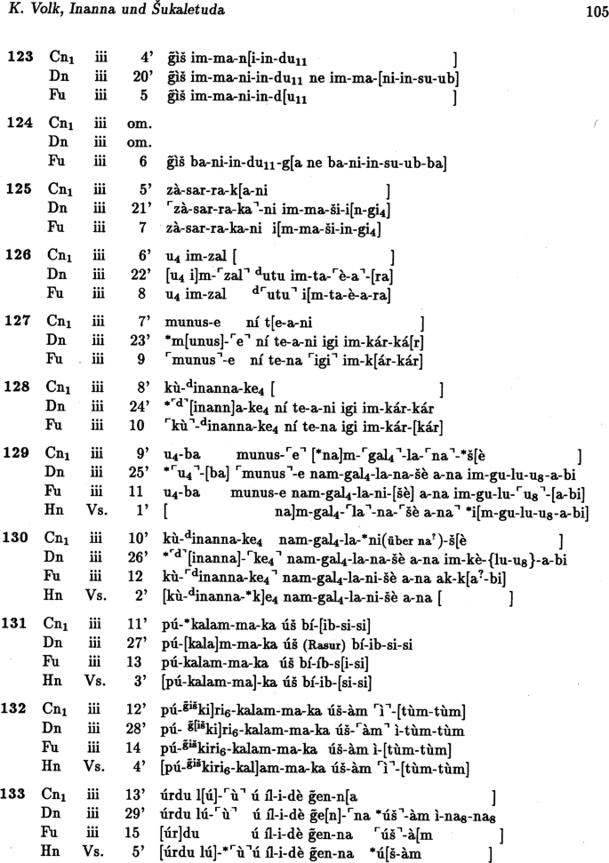 A textual representation of a manuscript in a foreign language.