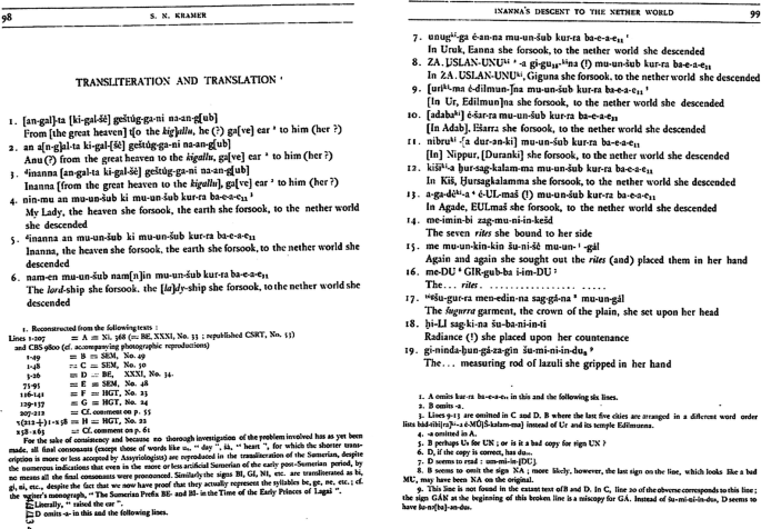 A photo of two photocopied pages. Left page titled Transliteration and Translation. The header on the left and right pages read, S.N Kraner and Inanna's descent to the Nether world. The pages have texts in a foreign language and their transliteration and transition.
