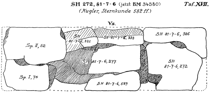 A drawing of T 1 obverse in Schaumberger. It has different, numbered sections in a horizontally wide rectangular structure.