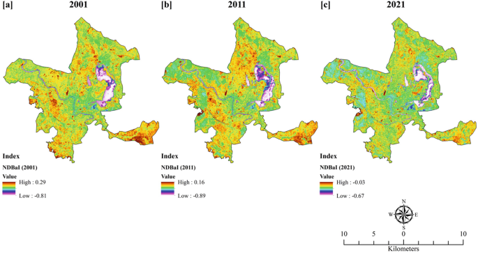 3 contour maps of the Srinagar municipal corporation exhibit the N D Ba I index. The minimum values in 2001, 2011, and 2021 are negative 0.81, negative 0.89, and negative 0.67. The maximum values are 0.29, 0.16, and negative 0.03.