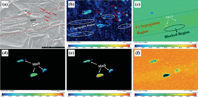 E P M A elemental mapping of the banded microstructure reveals segregation patterns in A I S I 416 stainless steel. Manganese segregation is observed in the banded structure, predominantly indicated by chromium and carbon. Carbon segregation occurs along the outer edge of the B S grain boundary.