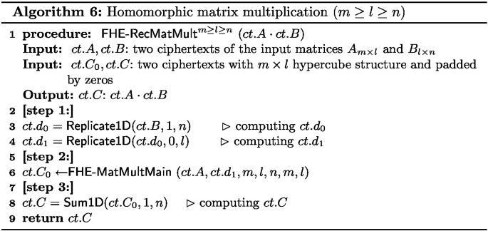 figure f