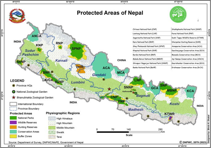 A map of Nepal highlights province headquarters, National Zoological Garden, Bhanubhakta Zoological Garden, national parks, wildlife reserves, hunting reserves, conservation areas, buffer zones, high Himalaya, high mountain, middle mountain, Siwalik, and Terai.