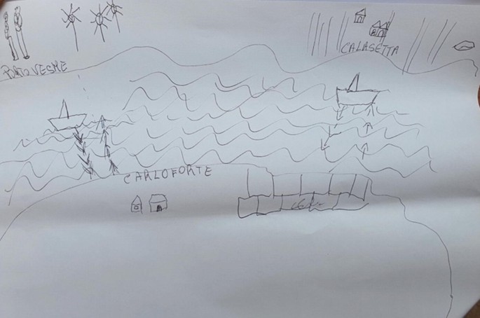 A drawing of Carloforte on one side of the coast and Portovesme and Calasetta on the other side.