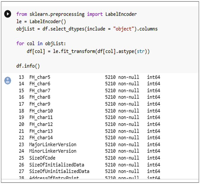 A Novel Web Attack Recognition System for IOT via Ensemble ...