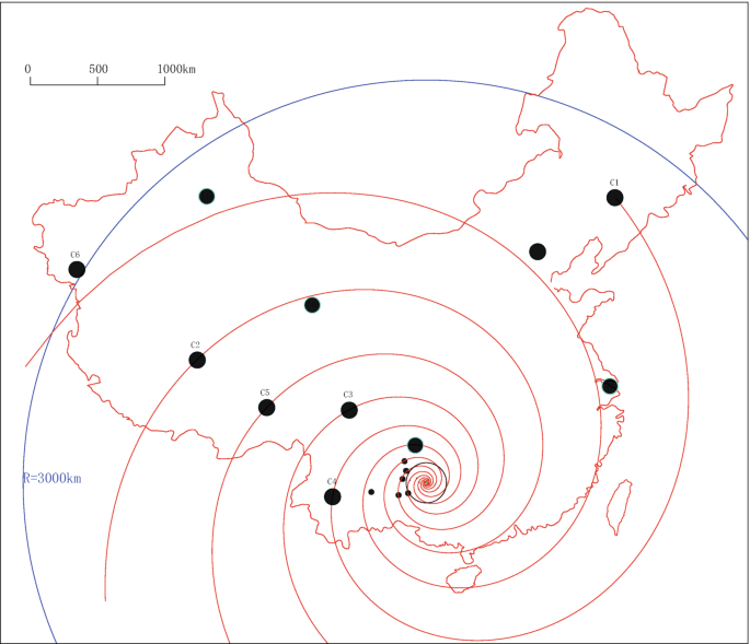 An outline of the map of Australia outlines several spiral lines originating from the central point in the southern region, with scattered dark spots labeled C 1 to C 6 along the lines.