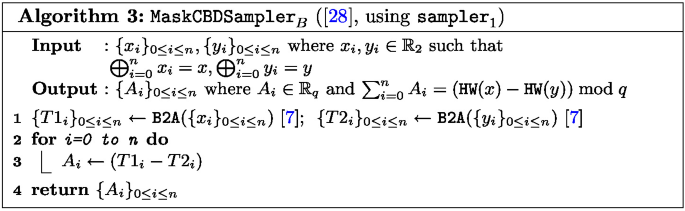 figure g