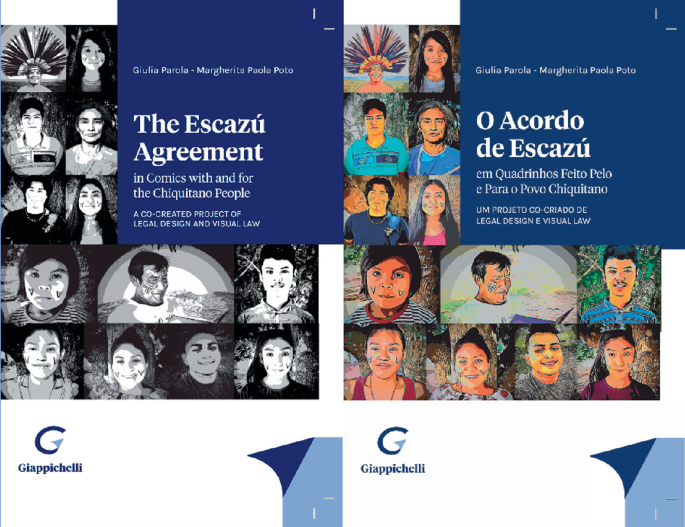 A set of 2 photos of 2 book covers with text in a foreign language. The covers consist of the faces of multiple people.