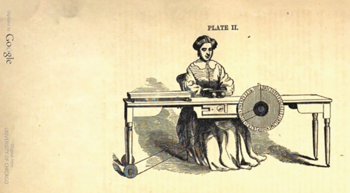 An illustration of a woman sitting at a table with a machine placed in front of her. There is a wheel connected to the leg of the table.