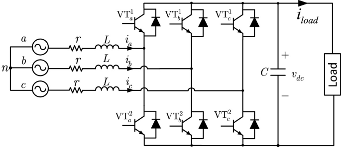 Cascade Control For Three Phase Two-level Power Converters 