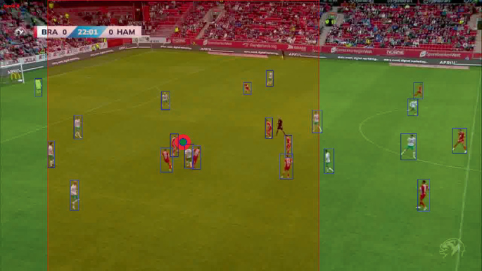 Football Moments Soccer Vines Funny Soccer Videos 2021 Computer