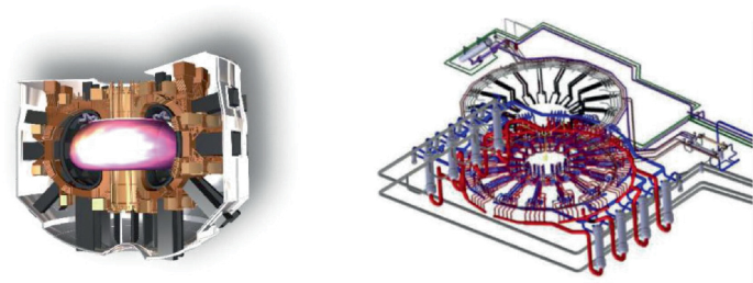 Two images. a. A 3 D illustration presents a cut section of a fusion reactor, displaying the curved blanket structure through which the plasma circulates. b. A 3-D illustration depicts a circular cooling system with pipes radiating from the center.