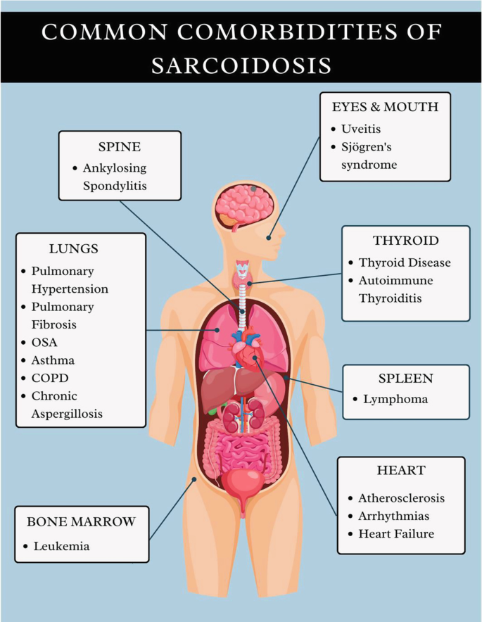 mod grf 129 and ipamorelin Modified GRF 1-29 & Ipamorelin Blend Studies