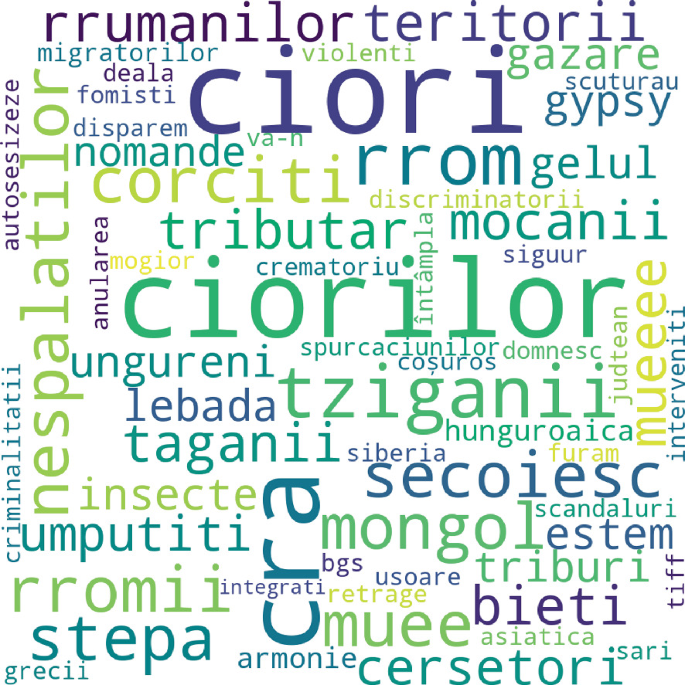 Automated Offensive Comment Detection for the Romanian Language ...
