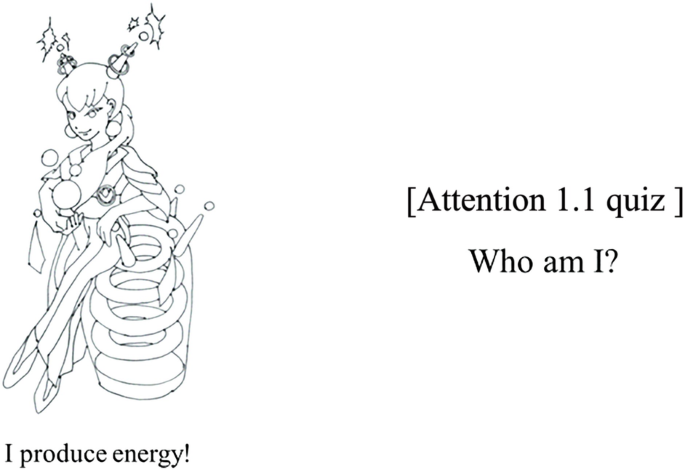 An illustration of a fairy with 2 filaments and a bottom made of loops. The texts, attention 1.1 quiz, I produce energy, and who am I are present around the illustration.