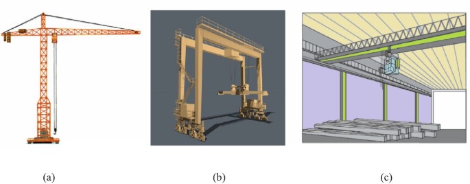 3 photos of crane. a. A T shaped tower crane. b. An H shaped Gantry crane carrying load. c. A horizontal shaped bridge crane carries load.