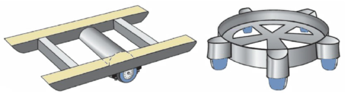 An illustration of a rectangular dolly features horizontal cart, and a circular dolly features extended wheels attached to the dolly.