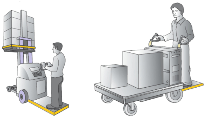 An illustration of a man operates a power-driven platform truck to lift a load upward, while another man stands on the truck with loads.