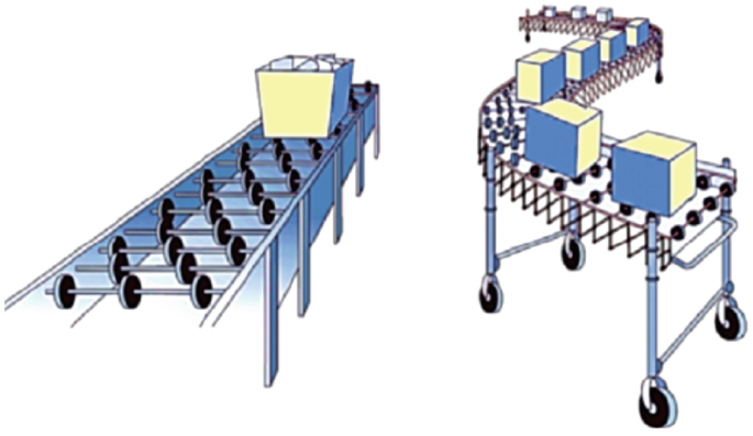 An illustration of a conveyor with wheels transports parcels moving them one after the other in a continuous flow.