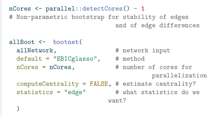 An 8-line code conducts a non-parametric bootstrap to assess the stability of edges and edge differences in a network using E B I C glasso method. It specifies the number of cores for parallelization and computes edge statistics without estimating centrality.