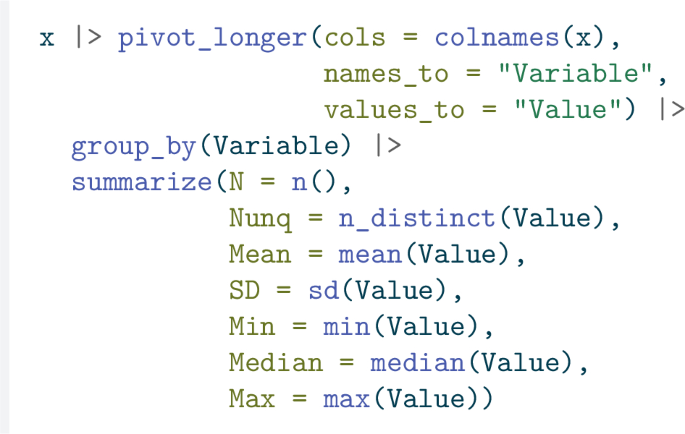 A snippet of code for obtaining a table of summary statistics for the dataset. It defines the variables of N, N distinct, mean, S D, minimum, median, and maximum values.