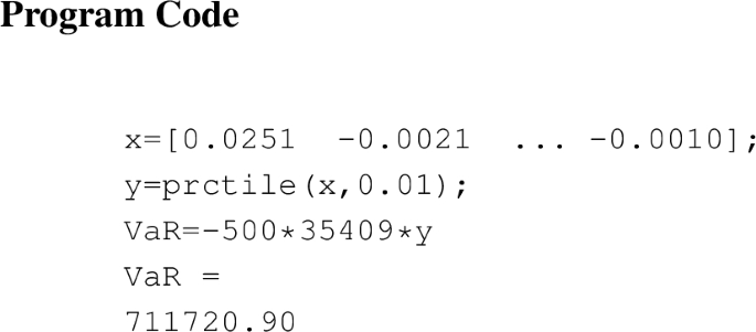 Introduction to Market Risk Measures and Option Pricing | SpringerLink