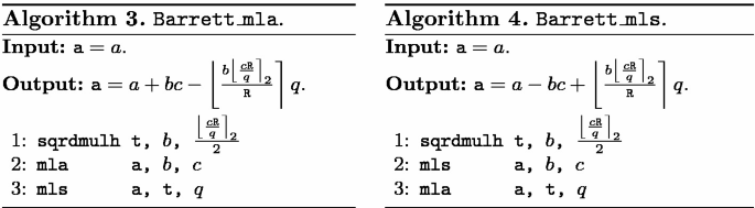 figure b