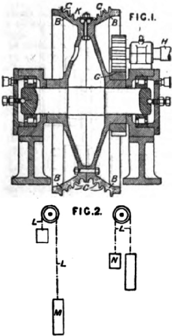 figure 15