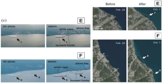 A series of photographs illustrates various aspects of a coastal area affected by liquefaction, including aerial photos, sketches, white caps, shoreline, and tsunami fronts. They highlight the locations before and after the collapse and flow of coastal lands due to liquefaction.