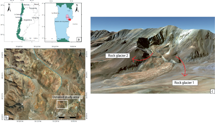 2 maps and 2 illustrations. a, A map of South America highlights Chile and another map highlights the study area. b, the illustration highlights the Claro and Cochiguas Rivers and the study area. c, illustration highlights 2 rock glaciers labeled 1 and 2.