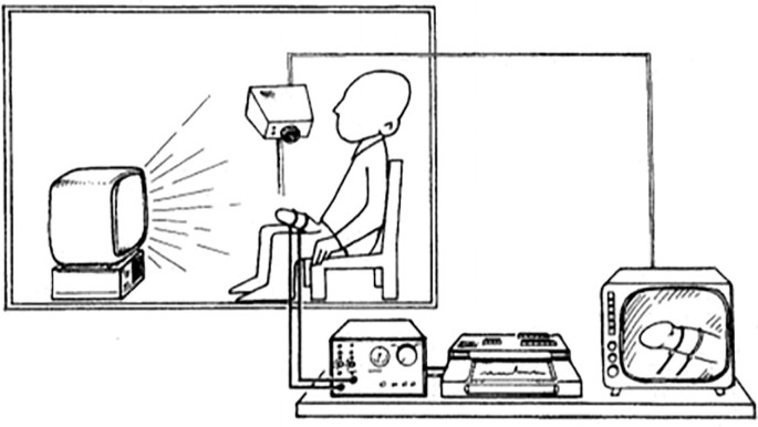 An illustration represents a man seated in front of a T V where his erected penis is connected to a monitoring system and the erection is analyzed.