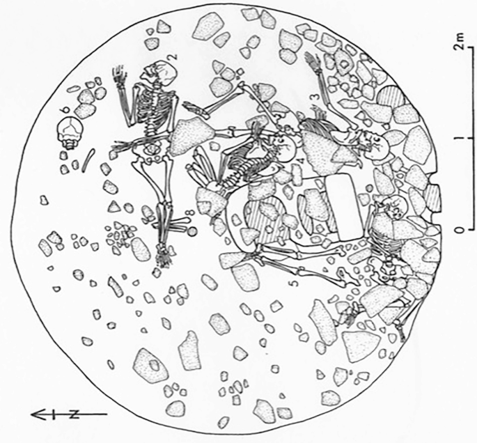An illustration of the circular floor of Kiva 12 G 5 exhibits stippled rocks scattered amidst human skeletons.