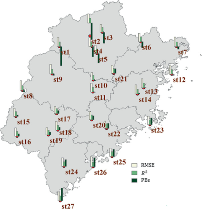 Evaluating the Performance of Convolutional Neural Network (CNN) Model
