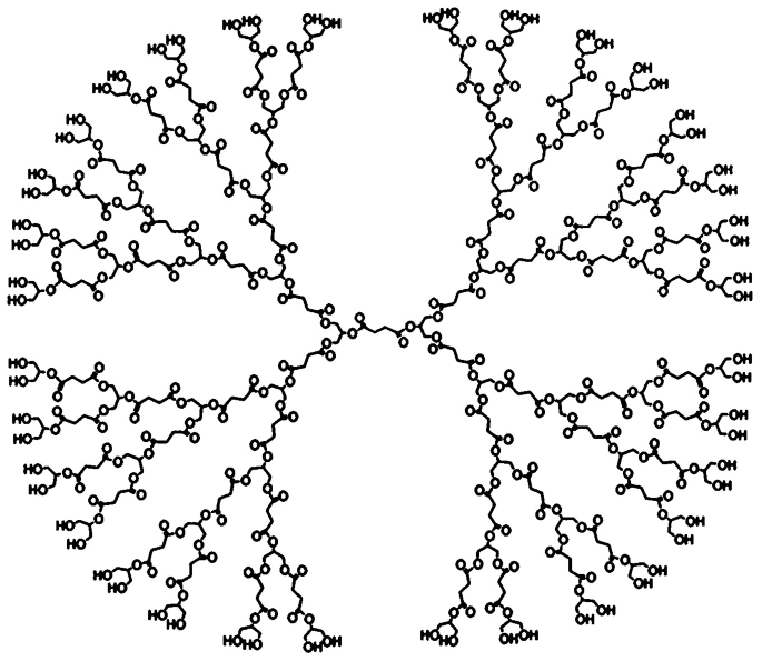 A diagram of a dendrimer molecule of poly glycerol-succinic acid. It is a structure of a circular arrangement of zigzag carbon chains substituted with multiple oxygen groups. A central chain branches into 4 chains, then each of them branches into 2 branches, and so on. Molecules of O H are observed at the end of chains.