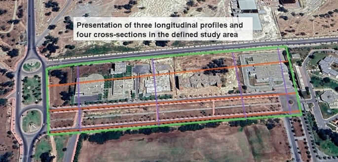 An aerial photo exhibits the presentation of three longitudinal profiles and four cross-sections in the defined study area of the university Hassan.