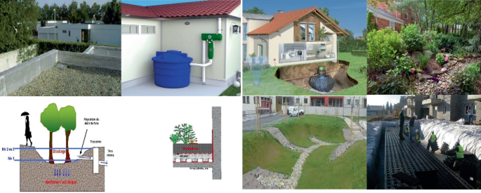 A 8-part photo illustrates effective rainwater harvesting techniques tailored for various environments, including a non-vegetated storage roof, a rain barrel, a rain garden, a bio-retention cell, a valley or landscape ditch, an underground basin or reservoir, and an infiltration well.