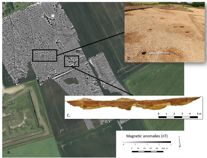 A map, a photo, and a diagram. An aerial map of Longvic with magnetic anomalies marked using a gradient scale. The anomalies are higher in the northwest. b. A close-up view of gravel land with shallow slumps and small holes. c. A section of the storage pit ensemble with variations in deposits.
