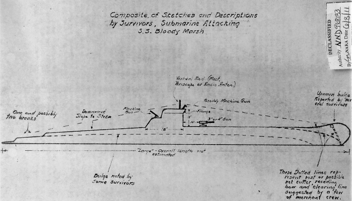 A screenshot features a sketch and description detailing the events involving survivors, a submarine attack, and the S S Bloody Marsh. It emphasizes one, and possibly two breaks, machine guns, an upward bulge reported by several survivors, a bulge noted by survivors, and a downward slope to steam.