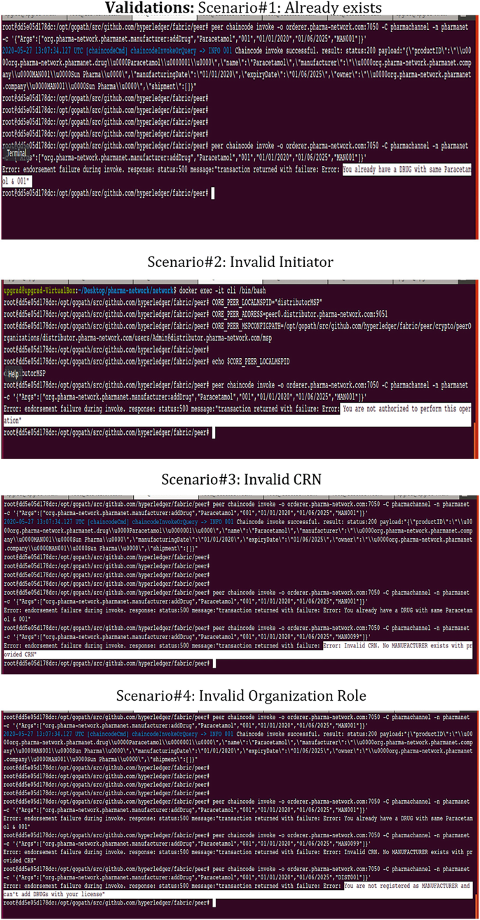 Combating Counterfeit Drugs in Pharmaceutical Supply Chain (PSC) Using  Hyperledger Fabric Blockchain | Springer Nature Link (formerly SpringerLink)