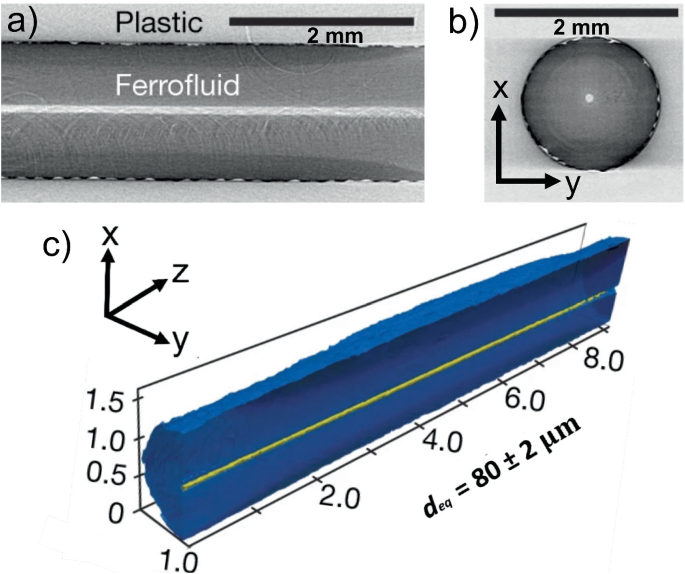 A and B are X-ray absorption ferrofluid, at two different structures and are surrounded by plastic. The scale at the top represents 2 millimeters. C. 3-D model of ferrofluid with an antitube at the center with a diameter of 80 plus or minus 2 micrometers.