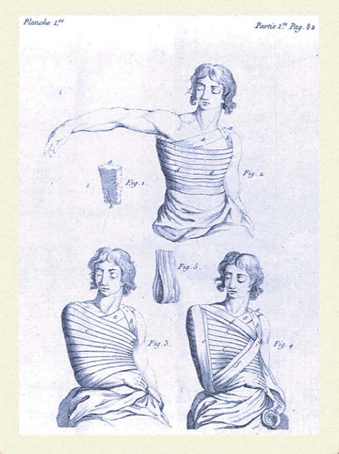 Nonoperative Management of Scapular Fractures Patient Selection, Treatment Protocol, and
