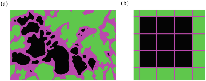 2 micrographs. a, tissue with complete lumen is irregular dark patches surrounded by cropped lumens with a lighter shade. b, a matrix of 5 by 5 with the outer layer having a cropped layer and the center 3 by 3 matrix with complete lumen.