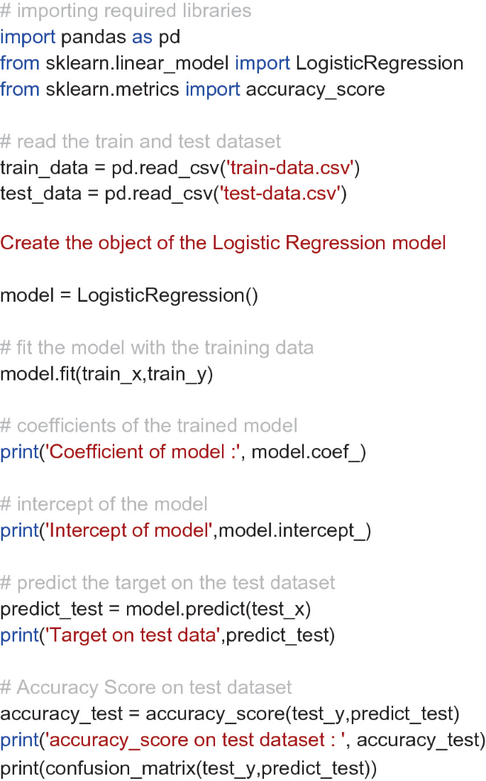 Machine Learning Algorithms | SpringerLink