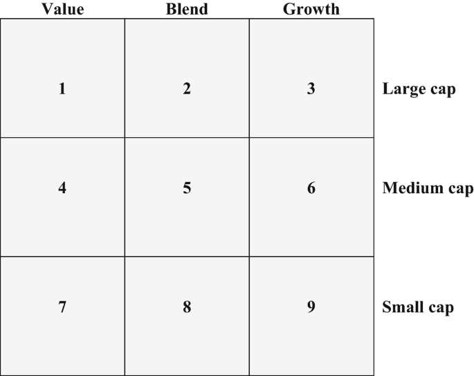 Collective Investment Vehicles and Other Asset Management Products ...