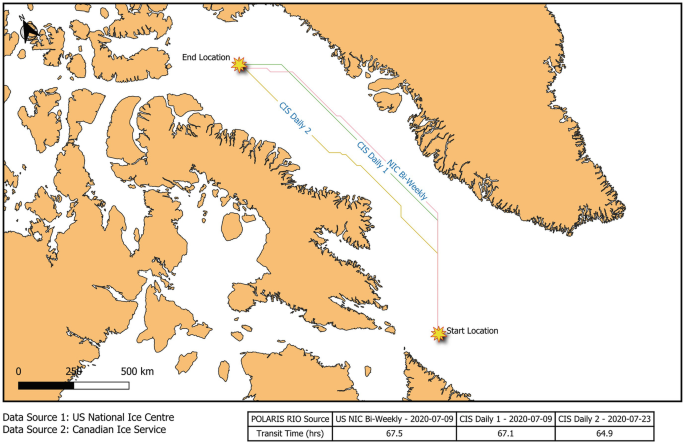 A map of the Eastern Arctic. The start location is marked at the outermost of the Baffin Bay, passing through N I C bi-weekly, C I S daily 1, C I S daily 2, to the end location at the inner part of the bay.