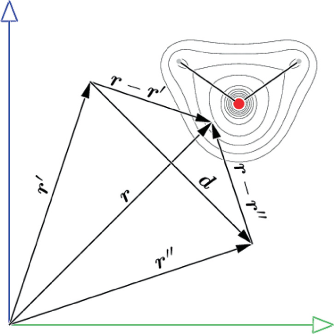 General Definitions | SpringerLink